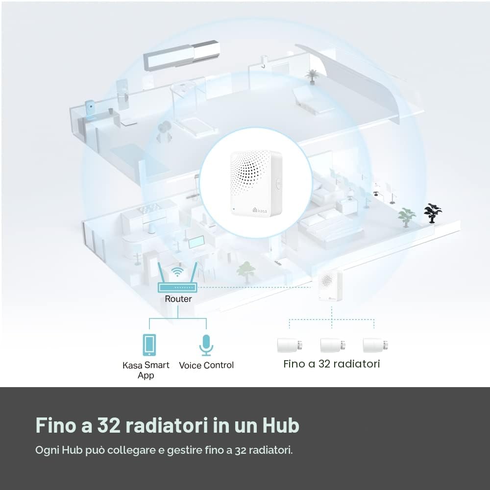 TP-Link Kasa, valvola termostato intelligente per radiatore, valvola intelligente per radiatore, risparmio energetico, display a LED, programma TRV, funziona con Alexa e Google Home, facile