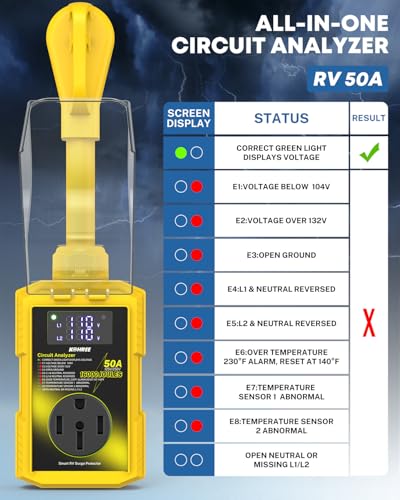 Image of Kohree RV Surge Protector 50 Amp, Power Surge Voltage Protection 16000J