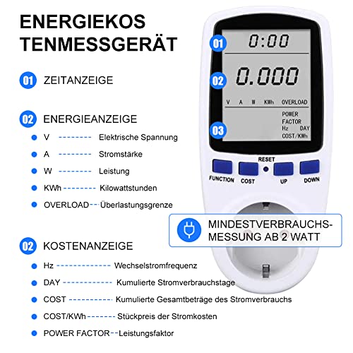 Stromzähler für Balkonkraftwerk, Stromzähler für Steckdose, Strommessgerät für die Steckdose, Mini PV Anlage, Mini Solaranlage, Stromverbrauchsmesser mit Überlastsicherung Maximale Leistung 3680W/16A