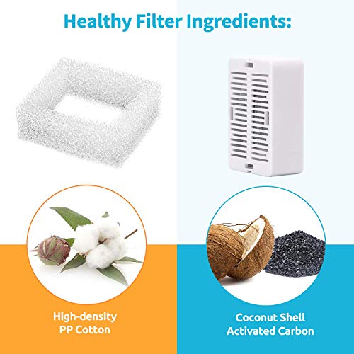 Filtros de repuesto para fuente de agua para gatos, pack 10 miniatura 3