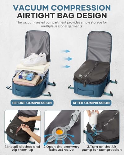 Vacuum Travel Backpack with Pump for Women, Personal Item Carry on Vacpack Backpacks Flight Approved 16.53x11.42x5.9 inches for Men,Laptop Waterproof Work Compression bags Casual Daypack,Peacock Blue2