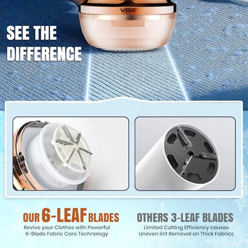 Image of VGR V-817 Professional Lint Remover for Clothes | High-Speed 6-Blade Fabric Shaver | Type-C Fast Charging | Portable Fuzz, Pill & Hair Remover for Sweaters, Blankets & Furniture, Champagne Gold