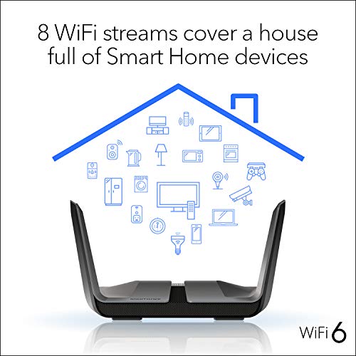 Image of NETGEAR Nighthawk 8-Stream AX8 WiFi 6 Router (RAX80) - AX6000 Wireless Speed (Up to 6 Gbps) | 2,500 sq. ft. Coverage
