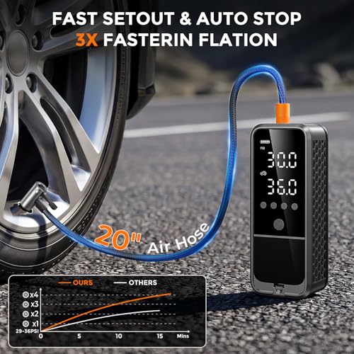 Portable Air Pump for Tires