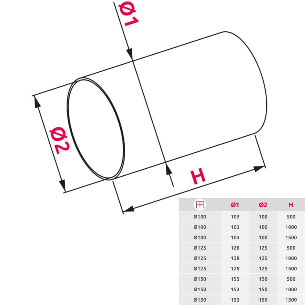 Sistema di tubi tondi PVC 150 mm, tubo di ventilazione 0,5 m
