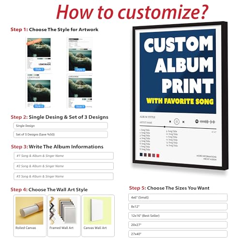 Image of Custom Album Cover Posters Framed, 3pcs of Music Posters, Custom Canvas Wall Art, Request Your Own Album Cover, Custom Poster for Music Album, Personalized Gift