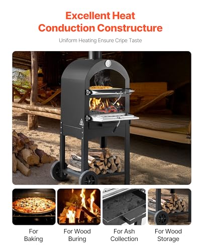 El Mejor Listado de Hornos chimeneas Top 10. 15 Imagen adicional