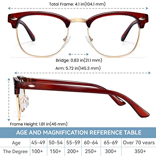 Ccvoo 3 Pack Reading Glasses Blue Light Blocking, Retro Semi Rimless Readers Men Women, Half Horn Rimmed Eyewear Filter Uv400 (C1 Matte Black Silver/Clear Silver/Tea Gold, 1.5, Multiplier_X) #TOP1