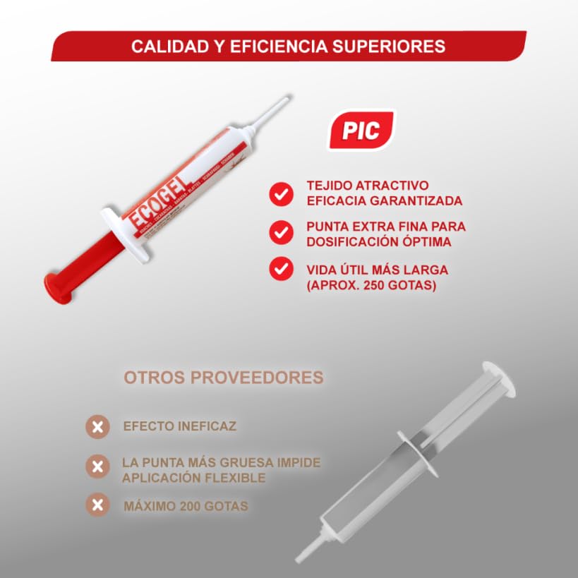 PIC - Cebo para Hormigas (Ecogel para cucarachas, 2x10g)