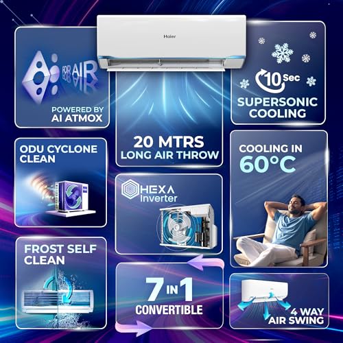 Image of Haier Desert Rose 1.8 Ton 5 Star, New star rated, Wi-Fi HEXA Inverter Smart Split AC (AI Cooling, Energy Saving & Self-Clean, Human Detection, Copper, 4-way, Cools in 10 Sec at 60C)-HSA20DSD-GAI5NB-I