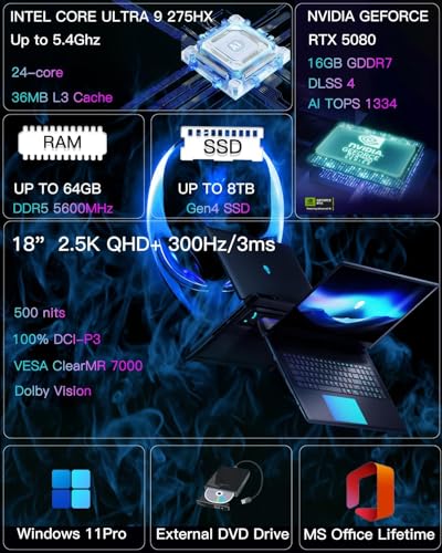 Image of Alienware 18 Area 51 Gaming Laptop, RTX 5080 16GB GDDR7, Intel Ultra 9 275HX, 18 inch WQXGA 300Hz Display, Windows 11 Pro, AlienFX RGB KB, 4K Camera, w /Accessories(64GB DDR5 | 8TB SSD)