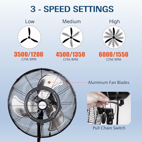 Image of BILT HARD 20 inch Outdoor Pedestal Misting Fan, High-Velocity Patio Misting Fans with 3 Speeds for Outside, Waterproof Tilting Fan with Mists for Outdoor Cooling, 2 Pack