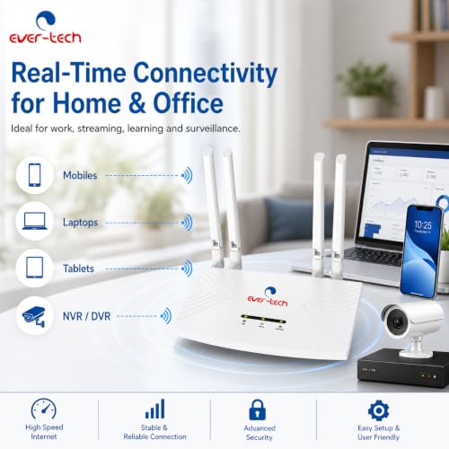 Image of Ever-tech ET-4GR4A 4G LTE SIM Wi-Fi Router with 4 High-Gain Antennas, 300 Mbps Speed, IPv6 Support, 4G /5G SIM Compatibility, Up to 10 Users, Plug and Play, White