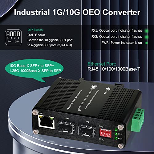 Convertisseur de médias Ethernet 10G SFP+ anti-interférence rail DIN 12-48V - 2