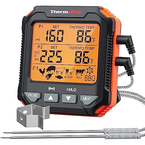ThermoPro TP717 Digital Meat Thermometer Cover