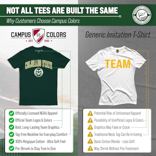 Image of NCAA Gameday Cotton T-Shirt for Men and Women | Officially Licensed NCAA Tee - Preshrunk Ring-Spun Cotton - Screen-Printed Team Logo
