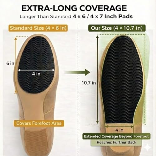 Protectores Antideslizantes para Tacones y Zapatos 4 Pack miniatura 3