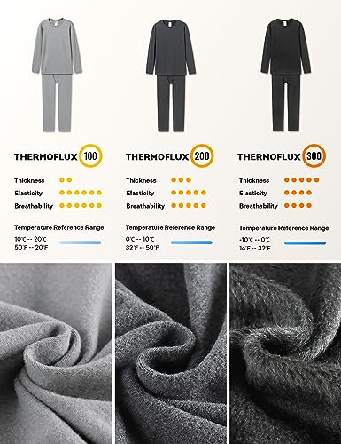 Men's Thermal Fleece Mock Neck Long Sleeve Shirt Base Layer - LAPASA M102/M123