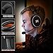 immagine 5Cuffie da gioco Fnatic REACT per PS4/PC con driver da 53 mm, audio stereo e controlli in linea, di tipo Over-Ear con padiglioni in Soft Memory, per Xbox One/Disposotivi Mobili/Switch/Mac