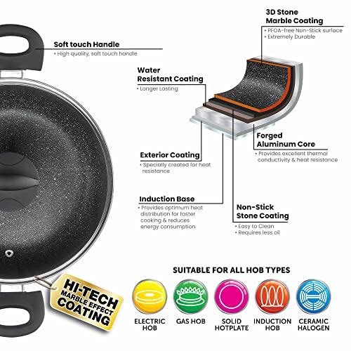24cm Non-Stick Stockpot Saucepan with Lid Forged Aluminum High-Tech Marble Effect Coating Saucepan | Suitable for use on Gas, Induction, Electric and Ceramic hobs - Image 4