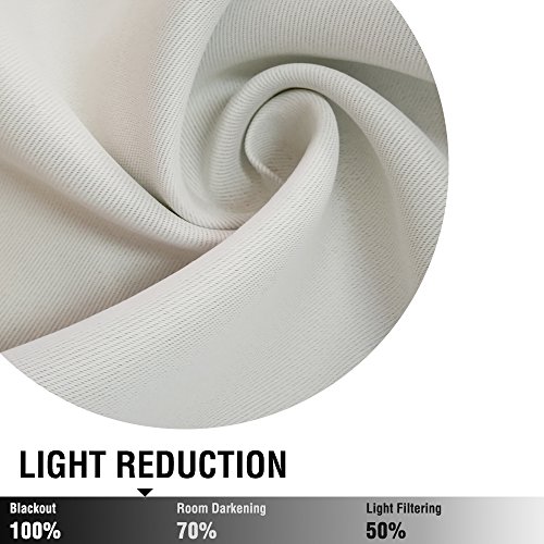 Tie-up Valance for Kitchen Windows Tie Up Curtains for Windows Room Darkening Curtain Adjustable Balloon Window Shades, Rod Pocket, 20