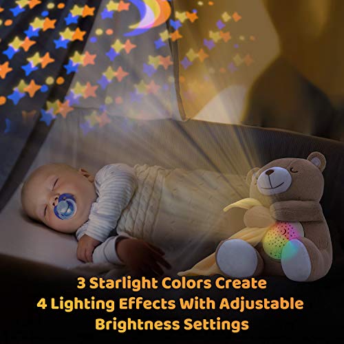 BEREST Rechargeable Baby Sleep Soother Bear, Nursery Decor Night Light Projector, Mom's Heartbeat Cry Sensor Lullabies White Noise Sound Machine, Toddler Crib Sleeping Aid Toys for Shower Gifts - Image 5