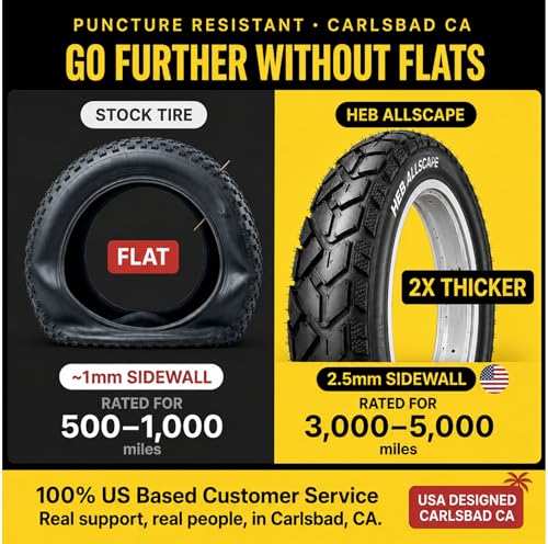 Happy Ebikes ALSCP-20x3-S 20X3 E Bike Tire