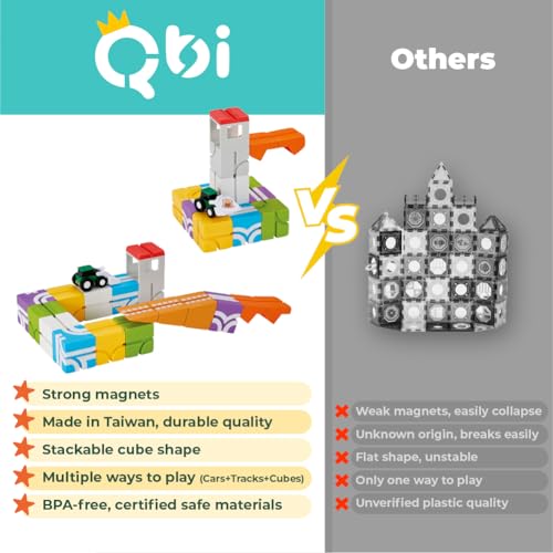 Image of QBI Magnetic Blocks Ages 3+, Wheel Loader & Magnetic Construction Toy Set | 3D Magnetic Track Cubes, Safe ABS Material, 3 Level Shovel, Pretend Play Job Site, Montessori STEM Learning, Birthday Gift