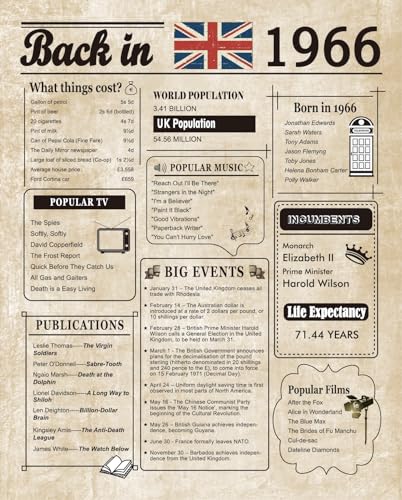 Woaipati Back in 1966 Poster UK Happy 58th Birthday Party Decoration Elegant Gift 58 Years Anniversary Idea Home Decor for Women Men Unframed -1966