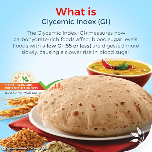 Image of Aashirvaad Sugar Release Control Atta, 5kg Pack, Low GI Atta