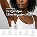 DERMAdoctor Antiperspirant for Women, Total NonScents Ultra-Gentle Unscented Antiperspirant for Sensitive Skin deodorant, Clinical Strength Deodorant For Women & Men; Hypoallergenic Roll On - 3.04 oz