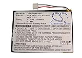 Spannung: 3.7V CS-PSU9800RC Akkus 2200mAh Kompatibel mit [Philips] für Multimedia Control Panel RC9800I, für Pronto PC9800I/17, für Pronto TSU-9800, für TSU-9800I, für RC9800i, für RC9800I/00, für RC9800I/17