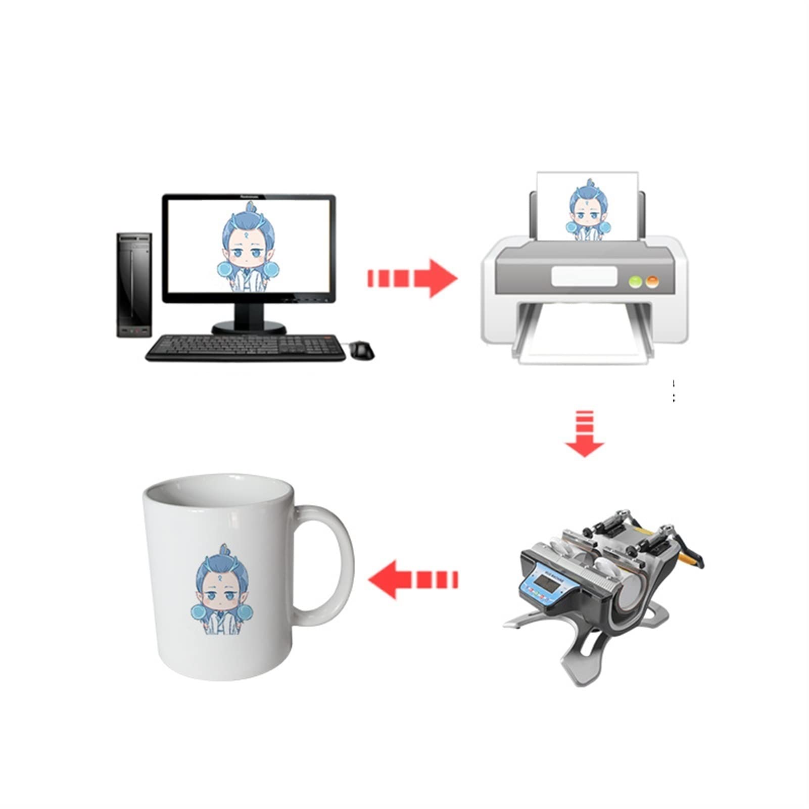 Ręczna dwu dworca Gorąca filiżanka Puchar Maszyna Podłoga Kubek Puchar Pióra Spersonalizowane Przeniesienie ciepła Hot Tamping Print Print Press Machine