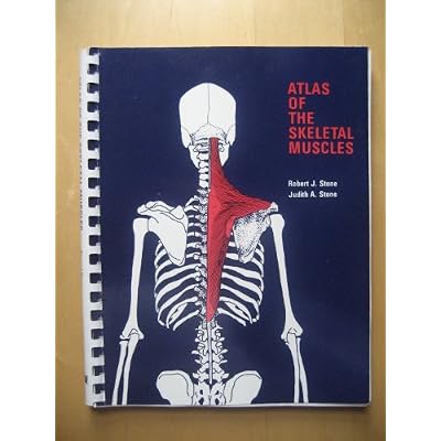 Atlas of the Skeletal Muscles