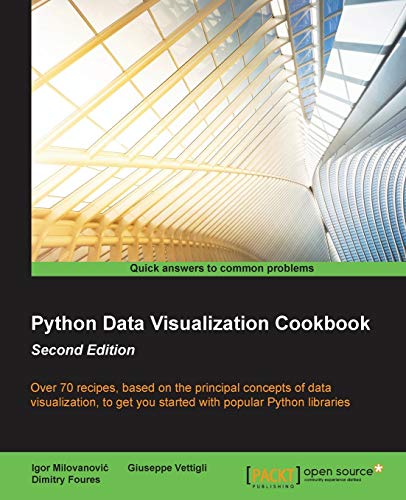 Python Data Visualization Cookbook: Over 70 Recipes, Based on the Principal Concepts of Data Visualization, to Get You Started With Popular Python Libraries view 2