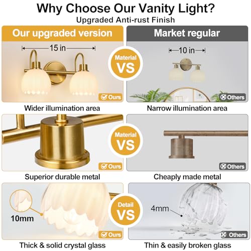 Image of Bathroom Light Fixtures, 2-Light Gold Vanity Light Fixtures with White Tulip Glass Shades, Bathroom Lighting Fixtures Over Mirror for Bedroom, Living Room & Hallway (Bulbs Not Included)