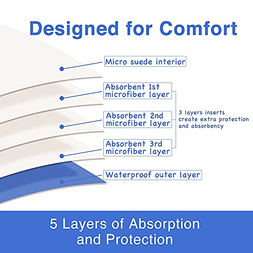 Newborn Cloth Diaper Reusable Adjustable Washable One Size Baby Swim Diapers Baby Girls And Boys Pocket Cloth Diapers Covers Includes 6 Packs Diapers + 6 Incerts +One Wet Bag #TOP3