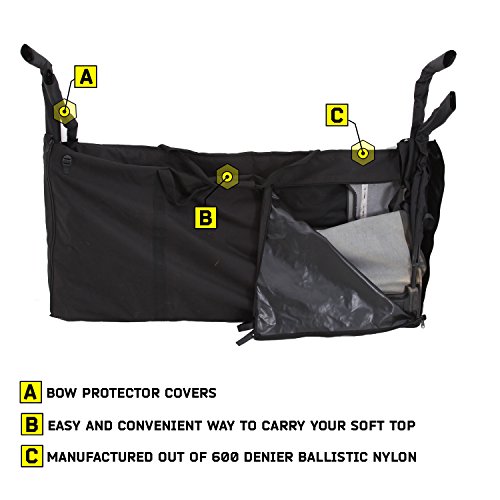 Smittybilt Jeep Soft Top Storage Bag - 596001 #TOP1