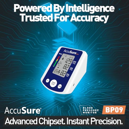 Image of AccuSure BP09 Digital Blood Pressure Monitor - Automatic Upper Arm BP Machine for Home Use, Large Display, WHO Indicator, Dual User Memory, Adjustable Cuff (22-40 cm), USB Type-C & Battery Powered | 2 Year Warrenty-blue
