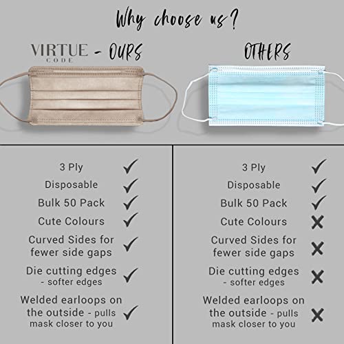 Virtue Code Curved Side Face Mask. 50 Disposable Face Masks - Beige Color Mask Pack. Cute Mask With Ergonomic Shape. One Size Fits Men And Women Adult Disposable Face Mask. 50 Beige Disposable Face Masks. #TOP4