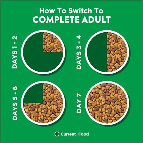 Dog Chow Complete Dry Dog Food, Chicken - 14 kg Bag image 6