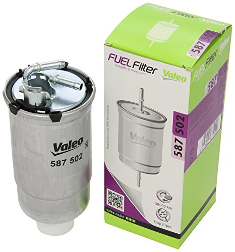 Valeo 587502 Filtro combustible