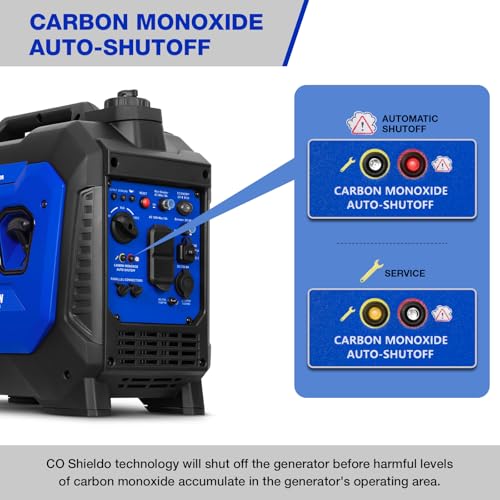 Image of BILT HARD Gas Generator 2500W, 80cc 4 Stroke Quiet Inverter Generator with CO Sensor, Parallel Ready,120V AC Duplex Receptacle and 12V DC Output, Outdoor Generators for Camping, Home Use, 49-State