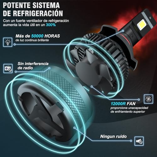 Comparativas de Venta de luces led - los más vendidos. 23 Imagen adicional