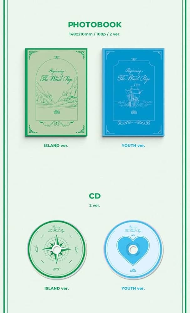 タレントカード THEWIND Unit Amazon.co.jp: [YOUTH Ver.] The Wind (ザ・ウィンド