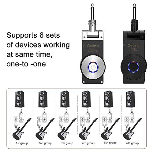 Getaria 2.4GHZ Wireless Guitar System Transmitter Receiver for Electric Guitar Bass Violin with Rechargeable Battery