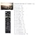 Universal Smart TV Remote for LG/Samsung/TCL/Westinghouse/RCA/Vizio/Philips/Hisense/Sanyo/JVC/Seiki/Hitachi/Magnavox/Panasonic and More Brands LED LCD 3D HDTV TV Remote Control