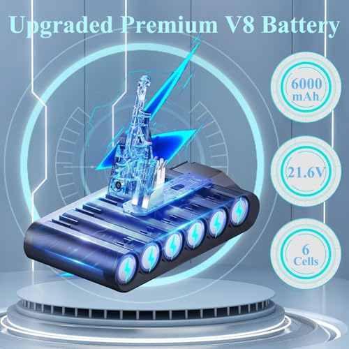 Image of Upgraded 21.6V V8 Battery Replacement for Dyson V8 SV10 SV25 Battery tt9 Compatible with V8 Animal Absolute Motorhead Fluffy 215681 Vacuum Cleaner