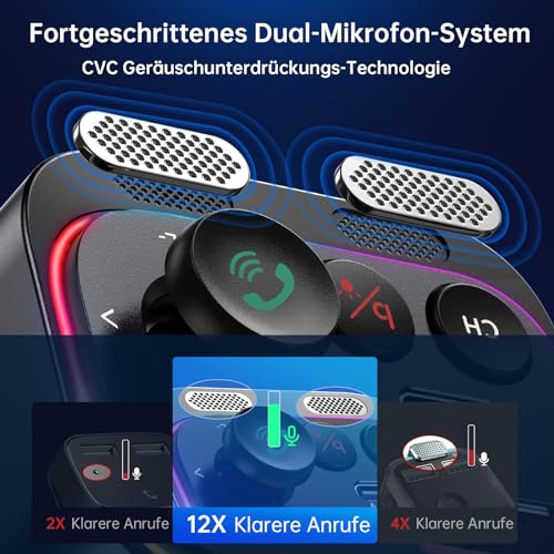 Syncwire Bluetooth 5.4 FM Transmitter Auto Ladegerät 54W PD&QC3.0 USB C Auto Adapter...