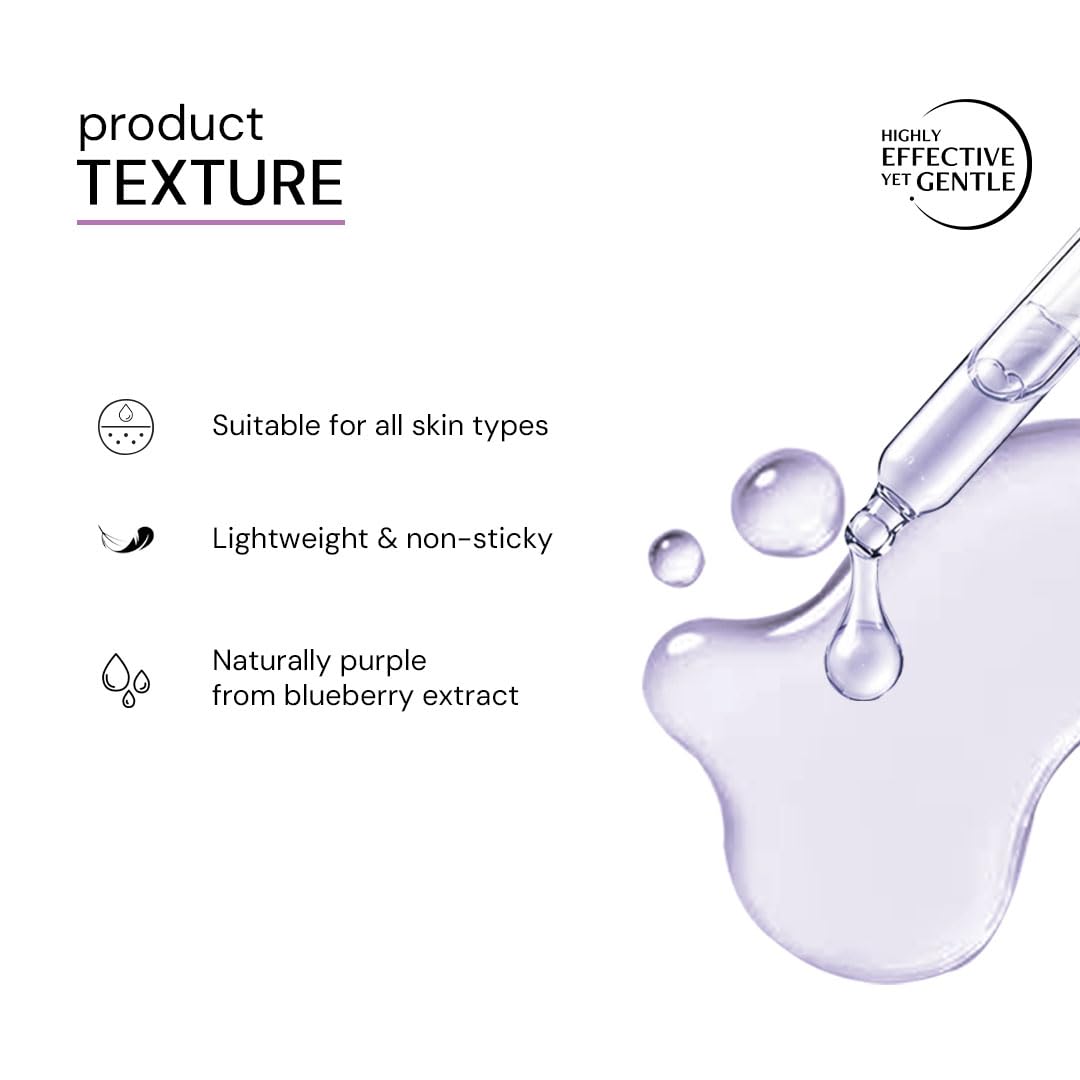 Deconstruct Exfoliating 18% AHA & 3% BHA PHA Serum for Face & Body with Liposomal Technology | Tan Removal, Clear & Glowing Skin for Weekend Exfoliation, Gentle Formula|Co-created with Dermatologists 4